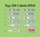 Сборная модель ICM Typ 320 W142 Cabriolet B, немецкий легковой автомобиль 35543 - изображение 8