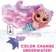 Лялька LOL Surprise Tweens Mermaid Lana Marine - Лялька Твінс Русалонька Лана Марін (510444) - Ігровий набір ЛОЛ Сюрприз - зображення 4