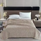 Покрывало Soho Velvet Cream Евро 200х220 см Стеганое (A120075) - изображение 3