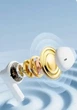 Беспроводные Bluetooth наушники вкладыши Realfit F2 TWS White - изображение 3