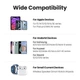 Зарядное устройство UGREEN CD350 Nexode 35W GaN Fast Charger USB-C для быстрой зарядки MacBook Pro/Air, iPad, iPhone 16 15 Pro Max, Galaxy S24 Ultra, Dell XPS Grey (15539) - изображение 8