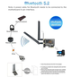 Двухдиапазонный высокоскоростной PCI-E Wi-Fi 6 адаптер 1800Mbps BT5.2 AX 2.4/5GHz с Bluetooth 5.2 (478146-Prob) - изображение 5