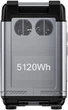 Зарядна станція Oukitel P5000E PRO / 4000 Вт / 5120 Вт⋅год / LiFePO4 (P5000E PRO) - зображення 5