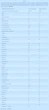 Молочная смесь Nutrilon 2 1000 г (5900852929687) - изображение 2