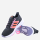 Buty sportowe młodzieżowe dla dziewczynki adidas Ultrabounce J H03687 36 Czarne (4066749956103) - obraz 4