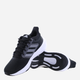 Підліткові кросівки для дівчинки adidas Ultrabounce J HQ1302 36 Чорні (4066749956295) - зображення 4