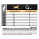 Сухой корм Purina Pro Plan Medium Sensitive Salmon для собак средних пород с чувствительной кожей и желудком 18 кг (арт 7613035120563) - изображение 2