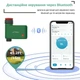 Програмований таймер подачі води XON WaterTimer X351 Bluetooth для поливу (XWTDB072401G 7782) Зелений - зображення 7
