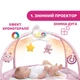 Развивающий коврик с проектором-ночником 3 в 1 Chicco Enjoy Colours Розовый (09866.10) - изображение 3