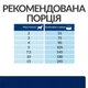 Hill’s Prescription Diet z/d Mini Сухий корм для собак малих порід при харчовій алергії, 1 кг - изображение 8