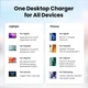 Сетевое зарядное устройство UGREEN CD271 GaN Desktop Charger 2*USB-A+4*USB-C 200W EU (40914) - изображение 8