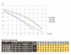 Насос поверхностный центробежный Optima JET100 PRIME 230 В 1,1 кВт H 55 м Q 4,2 м3/ч - изображение 7