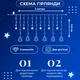 Гирлянда штора светодиодная GarlandoPro звезда и елка 120LED 3х0,9 м 8 режимов Синий 1733070BL - изображение 4