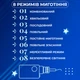 Гирлянда штора светодиодная GarlandoPro звезда и елка 120LED 3х0,9 м 8 режимов Синий 1733070BL - изображение 5