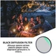 Фільтр K&F Concept Mist Black Diffusion 1/4 Nano-X для камер Fujifilm X100 серії - зображення 4