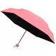 Карманный складной мини зонтик в капсуле Capsule Umbrella розовая - изображение 3
