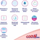 Підгузки GOO.N Plus для дітей 9-14 кг розмір L 48 шт (21000629) - зображення 3
