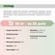 Премікс «Старт 4%» Ankores для свиней від 12 до 30 кг (25кг) - 25 кг - зображення 3