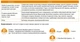 Инсектицид Синерид 100 мл Семейный сад - изображение 3