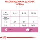 Влажный корм Royal Canin Babycat Instinctive Cans для котят и беременных кошек 195г - изображение 6