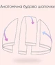 Взрослая шапочка для плавания Renvo Salar Уни OSFM Черная (2SC400-01) - изображение 3