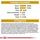 Royal Canin Urinary S/O Dog Лікувальний корм для собак при захворюваннях нижніх сечовивідних шляхів, 2 кг - изображение 9