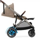 Універсальна коляска для двійні 2 в 1 Cybex e-Gazelle S TPE Almond Beige - зображення 13