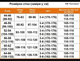 Штани тактичні ОЛИВА 64/66,182/188, ріп-стоп - изображение 5