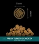 Сухой корм Savory Puppy rich in Fresh Turkey and Chicken для щенков с мясом индейки и курицей 12 кг (30303) - изображение 2