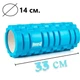 Масажний ролик (роллер) PowerPlay 4025 Massage Roller Синій (33x14см.) - изображение 5