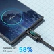 Кабель type c type c для швидкої зарядки 100 Watt 2 метра - зображення 6