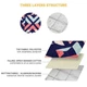 Килимок пікнік KingCamp ARIEL PICNIC BLANKET XXL (KP2004) BLUE - зображення 2