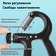 Комплект эспандеров для рук эспандер кистевой для рук с нагрузкой 5-60кг и эспандер для пальцев рук U1839 9122 - изображение 4