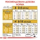 Корм Royal Canin German Shepherd Puppy сухий для цуценя породи німецька вівчарка 12 кг - зображення 7