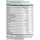 Витаминно-минеральный комплекс Bionic Formula Multivitamin 60 Caps - изображение 2