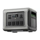 Портативная зарядная станция ALLPOWERS R2500 LiFePO4 - изображение 4