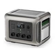 Портативная зарядная станция ALLPOWERS R2500 LiFePO4 - изображение 6