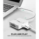 Переходник Mini DP - HDMI+VGA+DVI 012k - изображение 3