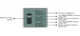 Портативна зарядна станція Bluetti PowerOak EB150 1000W 1500Wh - изображение 4