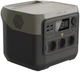 Портативна зарядна станція EcoFlow RIVER 2 Pro 800W 768Wh (ZMR620-B-EU) - изображение 3