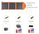 Портативна сонячна панель GDZD 1830V, 18V 30W (t9817) - зображення 2