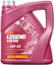 Моторное масло Mannol Legend + Ester 0W-40 4 л (MN7901-4) - изображение 4