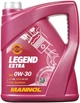 Моторное масло Mannol Legend Extra 0W-30 5 л (MN7919-5) - изображение 4