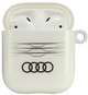 Etui Audi IML Geometric Pattern do AirPods 1 / 2 White (6955250228206) - obraz 2