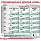 Корм Royal Canin Diabetic Feline сухой для взрослых котов с диабетом 0.4 кг - изображение 6
