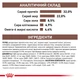 Корм Royal Canin Gastrointestinal Feline сухой для взрослых котов при нарушениях пищеварения 0.4 кг - изображение 7