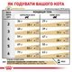 Корм Royal Canin Urinary S/O Feline Moderate Calorie сухой для котов с заболеваниями мочевыводящих путей 400 гр - изображение 6