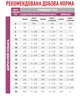 Корм Royal Canin Renal Canine сухий для собак із захворюваннями нирок 14 кг - зображення 2
