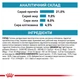 Корм Royal Canin Sensitivity Dog Canine сухий для собак із чутливим травленням 1.5 кг - зображення 7