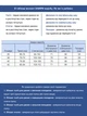 Джинси жіночі темно-сині прямі МОМ 10342 W42L28 - зображення 3